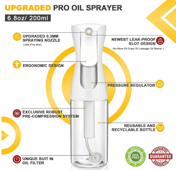Pulverizador Profissional para Cozinha - DKACIO.COM